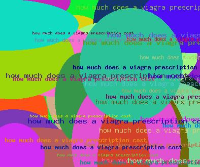 How Much Does A Viagra Prescription Cost