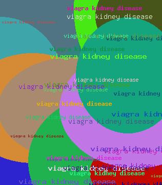 Viagra Kidney Disease
